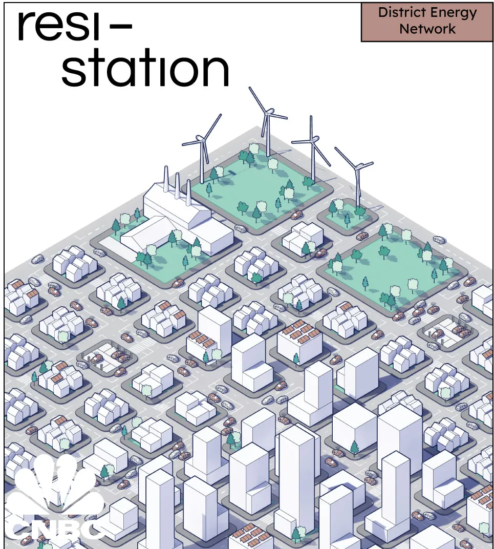 Resi Station District Neighborhood Home Network 1